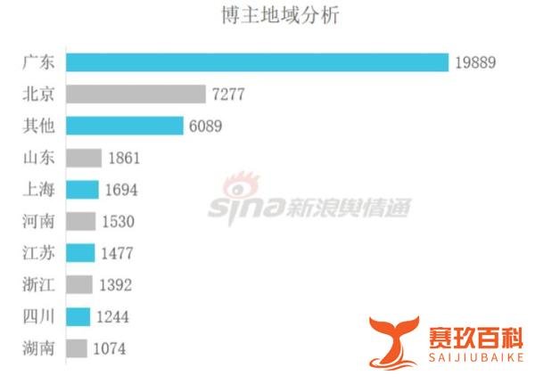 广州地陷被困3人,救援要紧,原因更需彻查