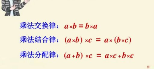 乘法的运算定律有哪些？