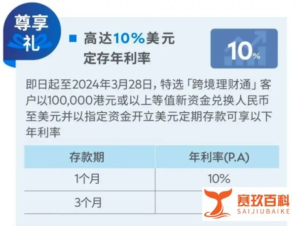 18.1%!5月香港各银行存款利率汇总!开港卡正当时!