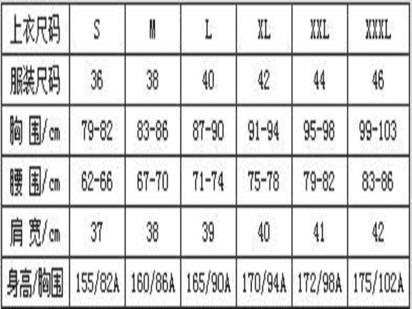 女款衣服XXL、XL、XXXL尺码分别是多大？
