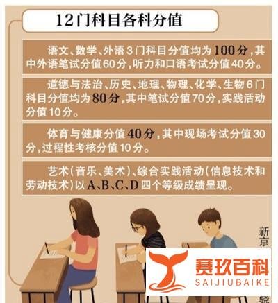 明年北京中考毕业会考“两考合一”