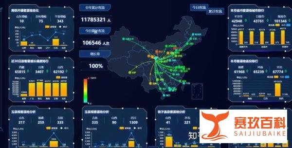 五一小长假，智慧文旅助景区应对客流高峰