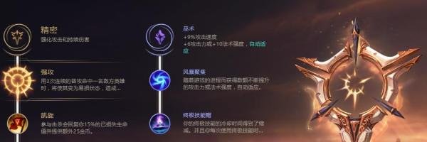 lol轮子妈的符文详细推荐