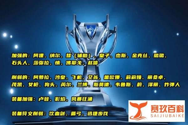 S14版本公布,BLG反被吹“定制”,粉丝反驳:狐狸皮肤是Faker的