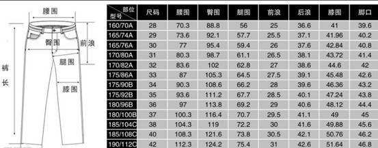 175尺码是多少厘米