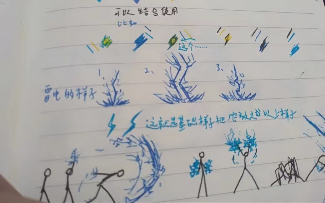 如何画火柴人的骨元素？