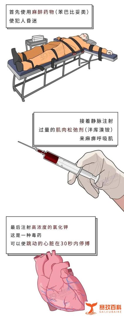 劳荣枝死刑前最后一天如何度过的(微小说)