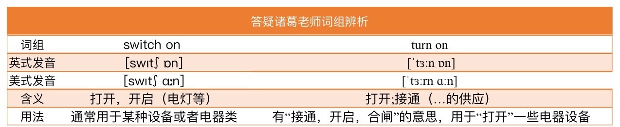switch on和turn on的区别有哪些？
