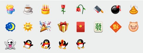 微信表情图解大全?