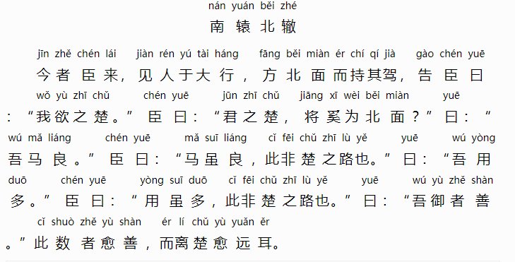 南辕北辙小古文注音及翻译是什么?