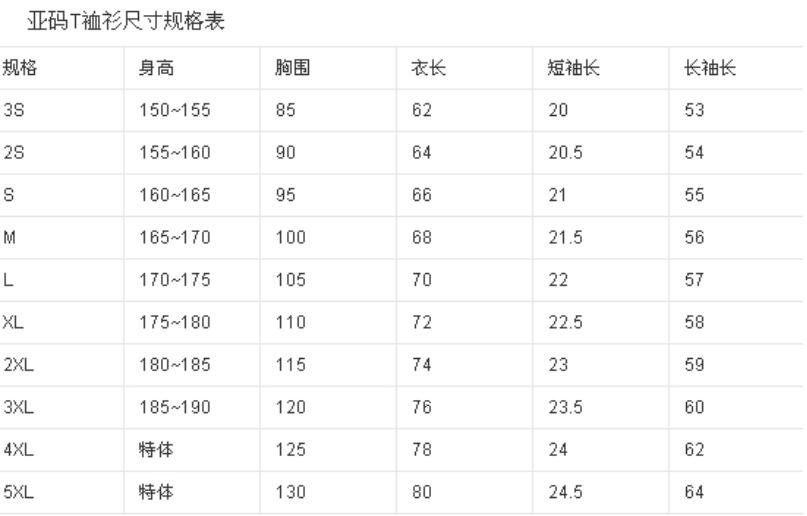 t恤尺码m码对应的是多大？