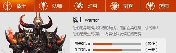 怎样点亮轩辕传奇图标