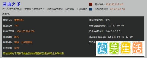 Dota2幻影长矛手攻略