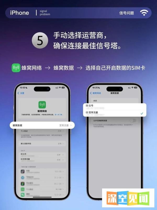 iphone蜂窝数据设置