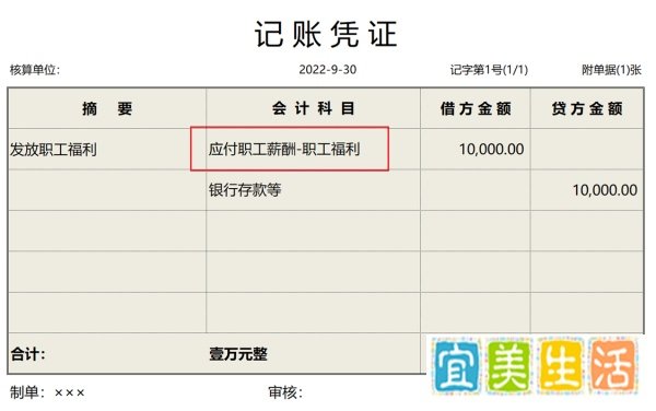 发放职工福利怎么做分录