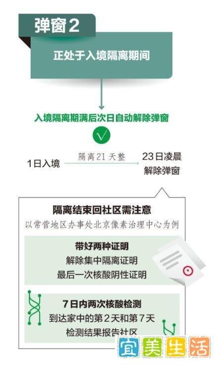 北京健康宝弹窗怎么解决?五类解法来了
