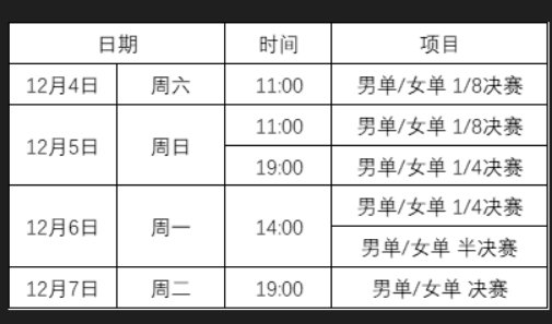 2022乒乓球全部赛程表