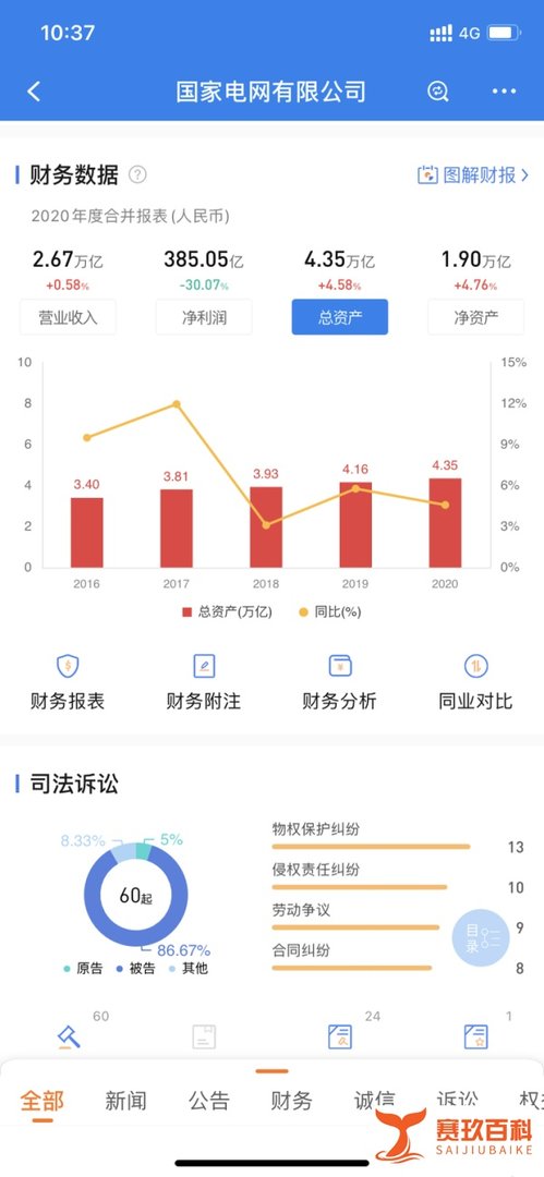 最新:中央企业名单公布!各家财务数据知多少?