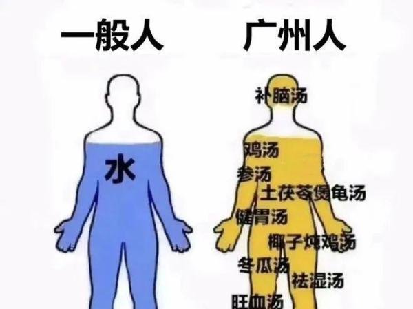 广式炖汤入选非遗！千载传承的广府汤
