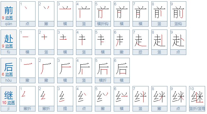 前赴后继和前仆后继的意思有什么区别？