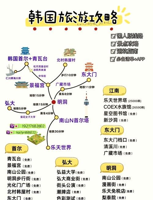 一般去韩国旅游需要多少钱，去韩国旅游需要多少钱报团