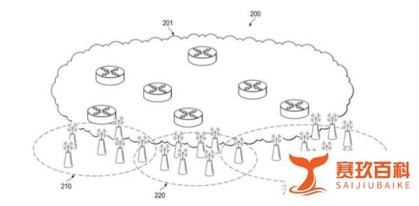 【专利解密】华为：如何快速实现5G网络部署