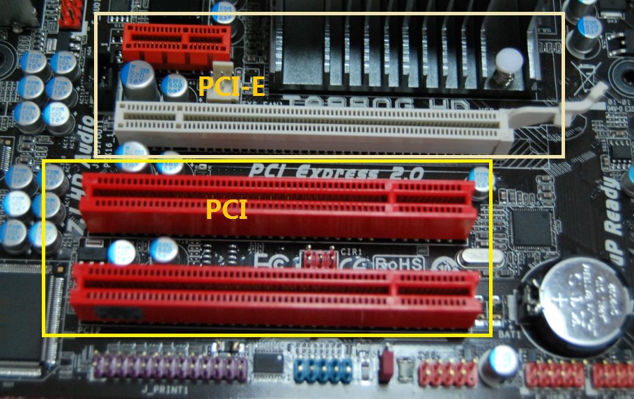 电脑主板怎么区分PCI和PCI- E插槽？