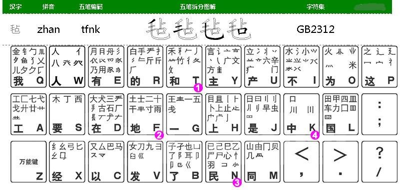 毡字五笔怎么打字