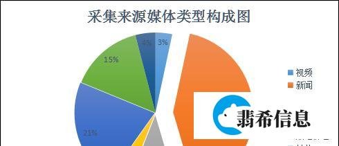 山西长治纪委撤销对屯留一中教师聚餐处理决定