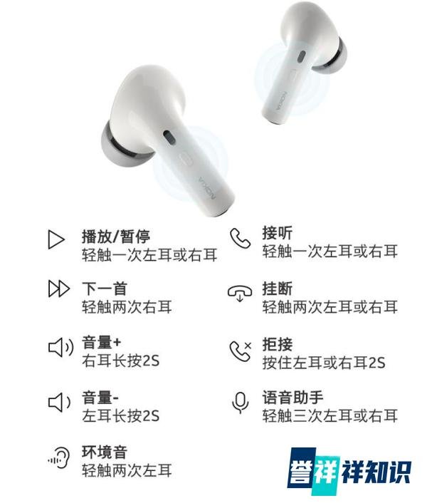 诺基亚E3500超详细评测:TWS300内的收割机