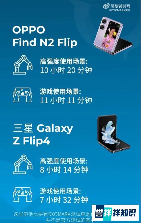 三星Z Flip5升级外屏、铰链,价格更贵!网友:那国产折叠屏太香了