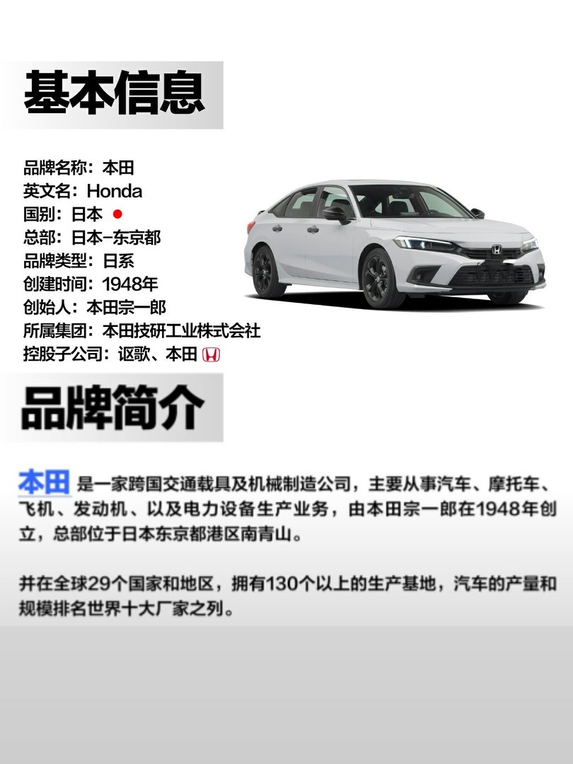 汽车百科(品牌篇)|本田
