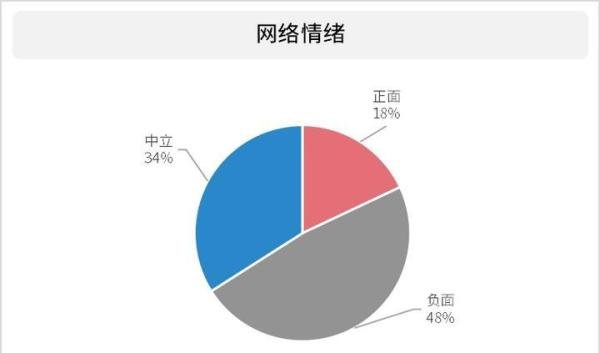 我,明星,打钱!朴灿烈吧吧主卷款千万跑路事件分析