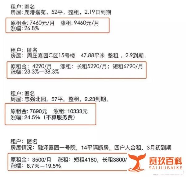 太疯狂了！非常时期，自如竟最高涨租38.3%！