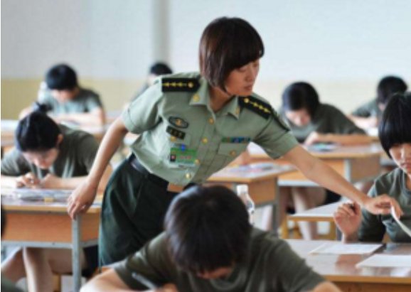 2020年部队考军校分数线是多少?