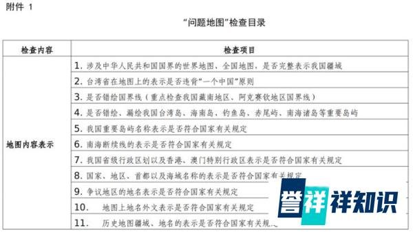内容安全审核｜小心，你使用的地图可能是错的！