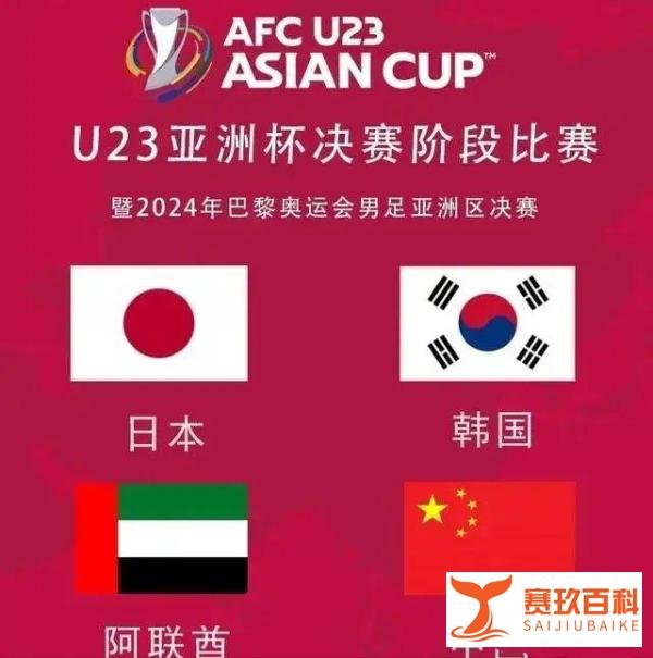 2024卡塔尔U23亚洲杯决赛，国足赛程！