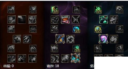英雄联盟S6辅助天赋怎么加点