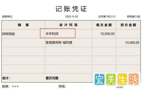 发放职工福利怎么做分录