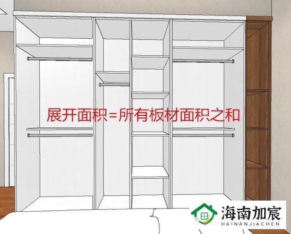 全屋定制柜子怎么算平方？记住这些猫腻，不怕上当吃亏！