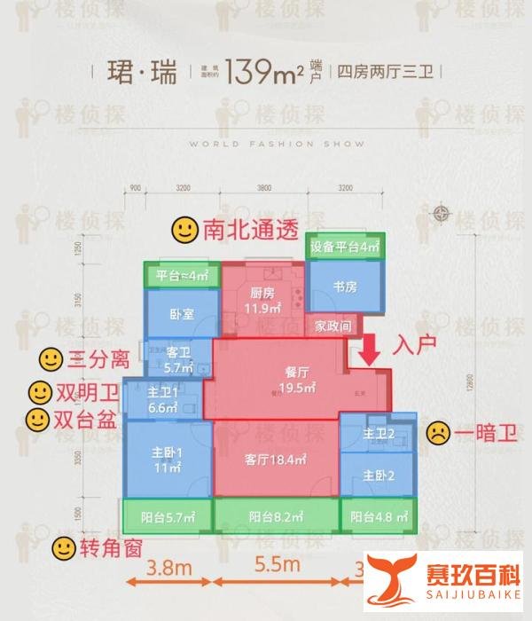 得房率近100%！保利“好房子”正式上线！