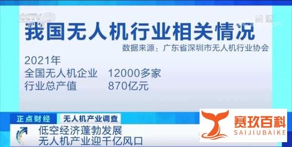 无人机送外卖火了！深圳获批民用无人驾驶航空试验区，应用场景加速落地，无人机产业迎来千亿元“大风口”