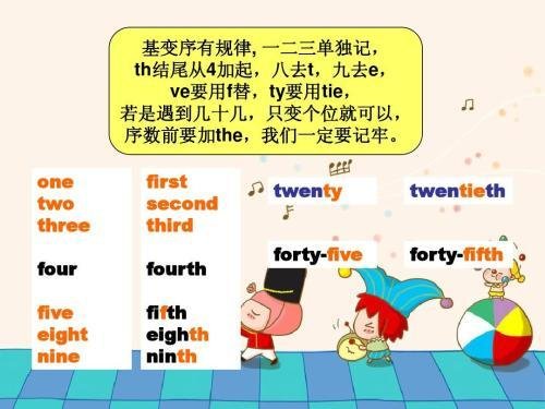 一到九十九的序数词
