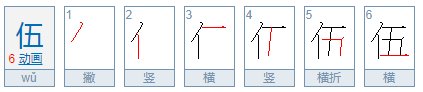 大写数字壹贰叁肆到拾百千万怎样写?