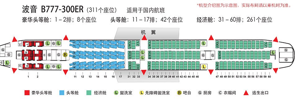波音777座位图是怎样排的?
