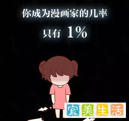 那些年红遍大江南北的90后创业男神女神,现在可都还好?