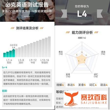 【真实解答】外教口语一对一价格是多少?怎么选外教不会被坑?