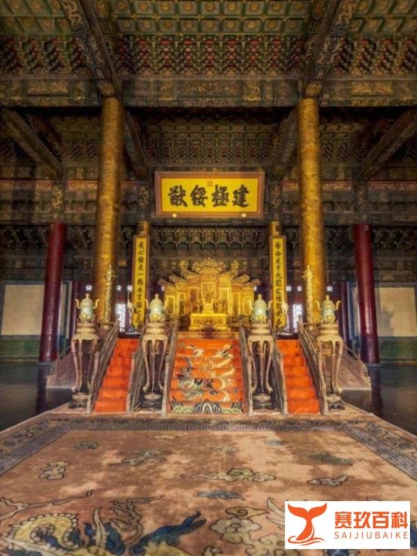 北京故宫金銮殿悬挂的牌匾“建极绥猷”有什么含义?