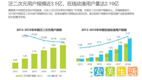 快手收购A站后,从“无人问津”到“宠爱有加”,A站终于要翻身了