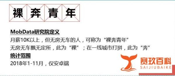 “裸奔青年”变“负翁”，月光族升级月欠族